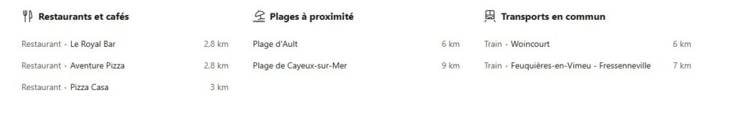 SANNIER GITE LE COSY